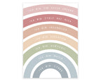 Affirmationsposter A3