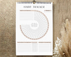 Habit Tracker DIN A4