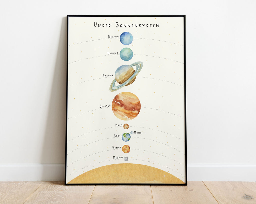 Unser Sonnensystem Poster A3