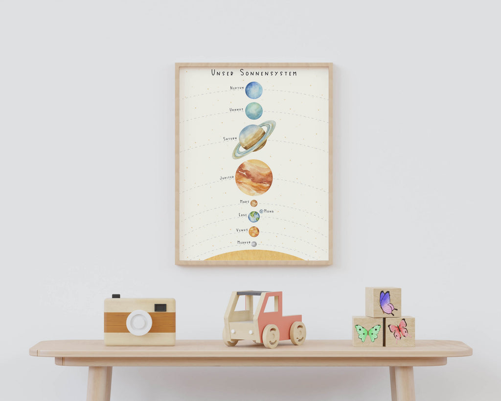 Unser Sonnensystem Poster A3