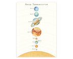 Unser Sonnensystem Poster A3