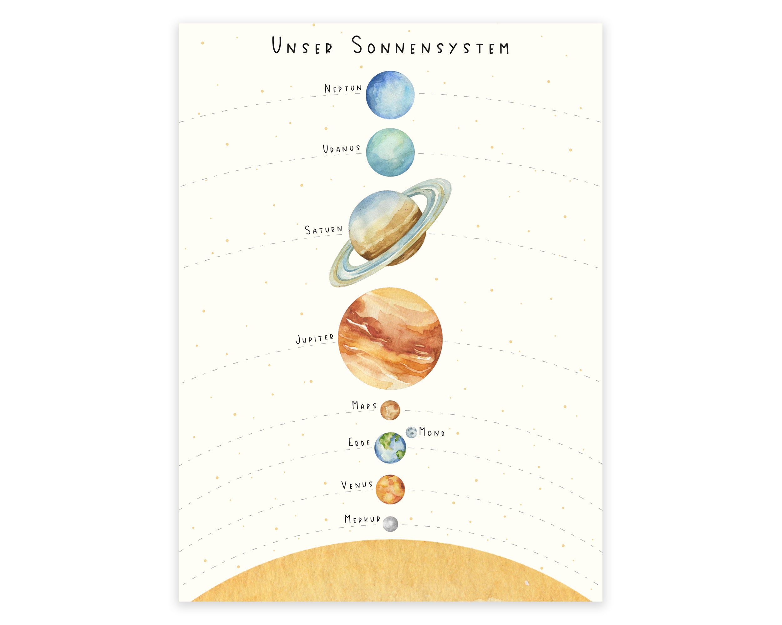 Unser Sonnensystem Poster A3