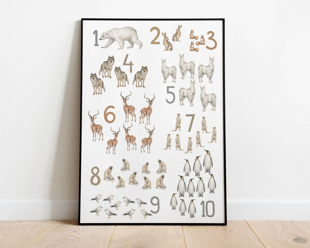 Zahlen Tierposter A3