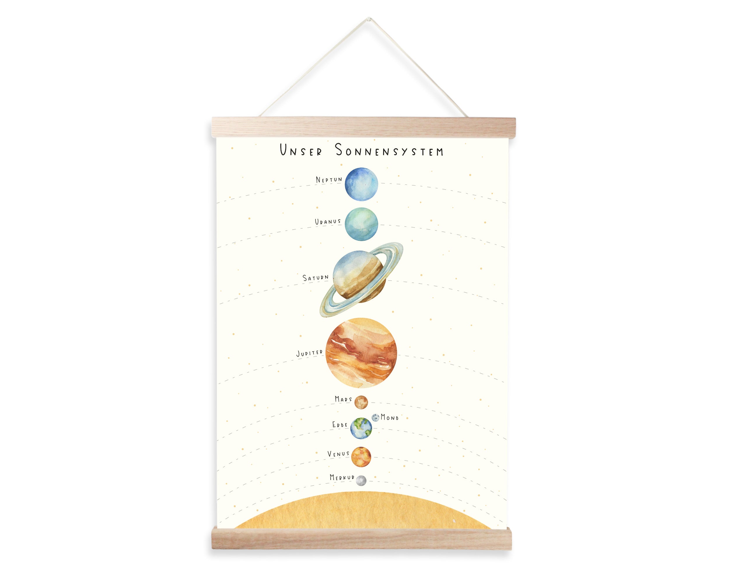 Unser Sonnensystem Poster A3